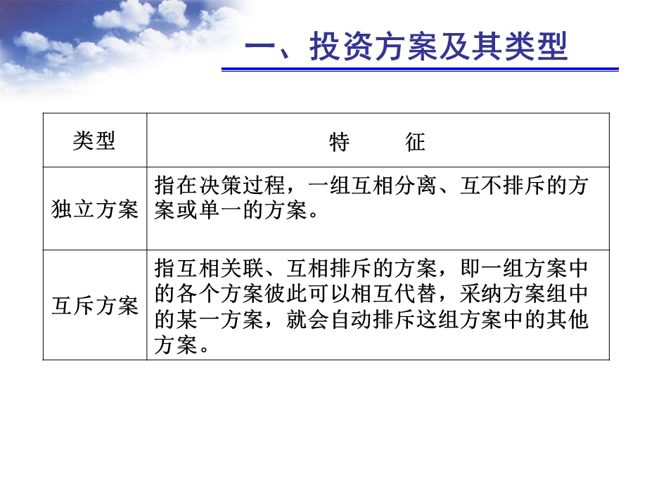 评价方法的应用.ppt_第2页