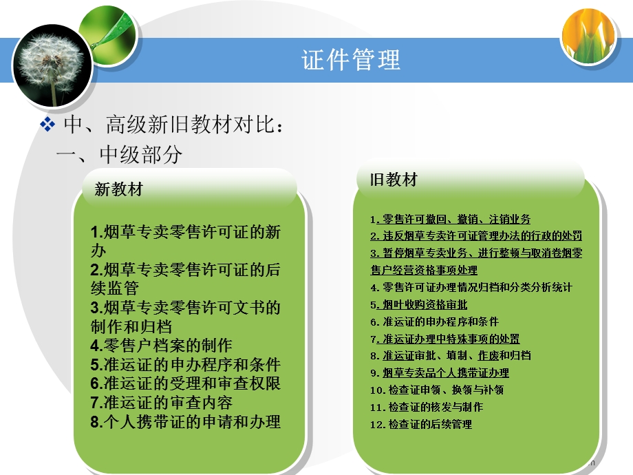 烟草专卖技能鉴定培训(高级).ppt_第2页