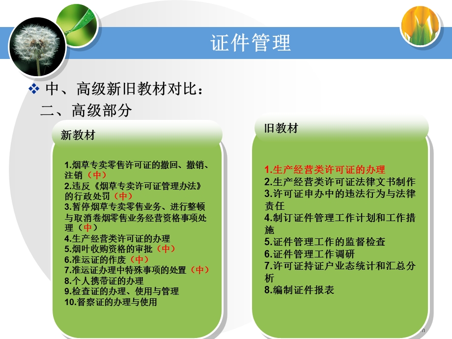 烟草专卖技能鉴定培训(高级).ppt_第3页