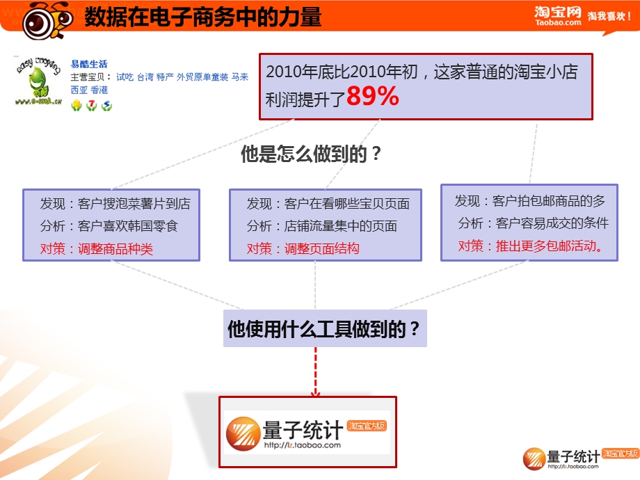 量子统计.ppt_第3页