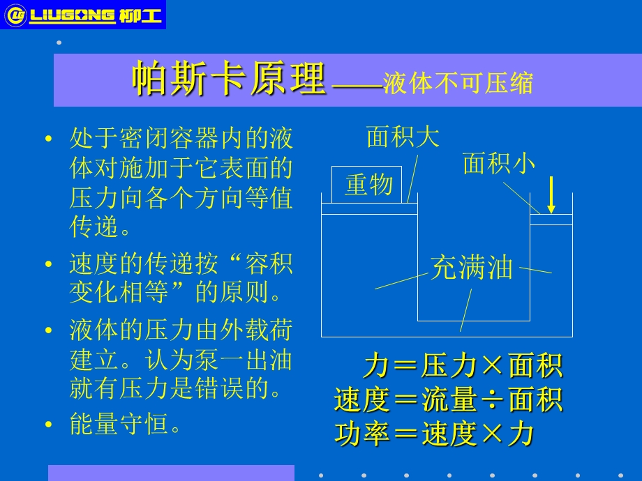 柳工挖掘机液压基础知识.ppt_第2页