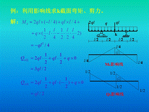 例利用影响线求k截面弯矩剪力.ppt