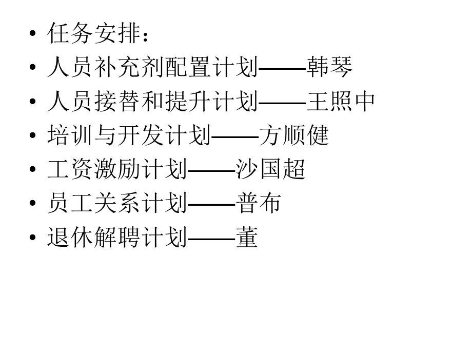 物流公司组织结构图.ppt_第3页