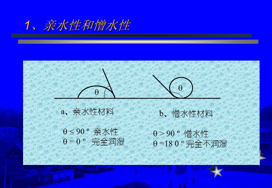 四与水有关的性质.ppt_第3页