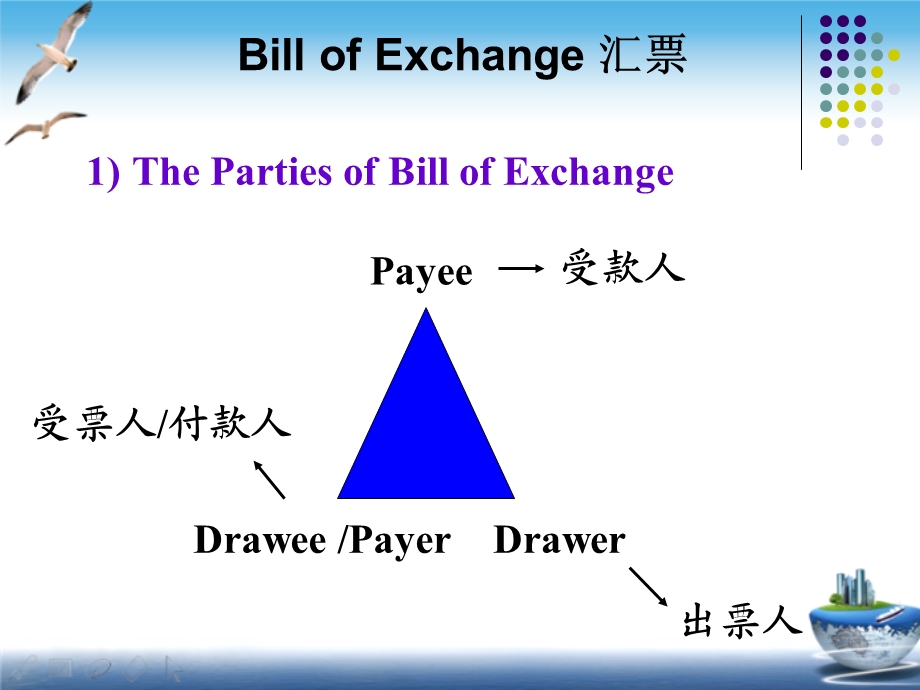 外贸函电6.ppt_第3页