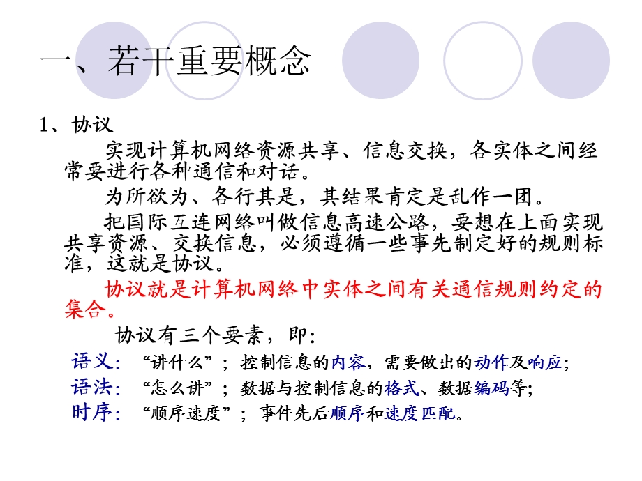 七章节网络体系结构.ppt_第2页