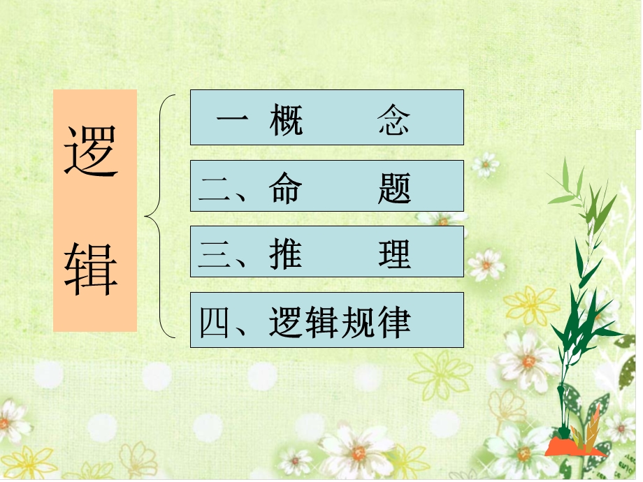 逻辑和语文学习(公开课).ppt_第3页