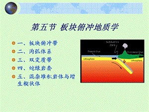 3536板块俯冲地质学和地幔对流.ppt