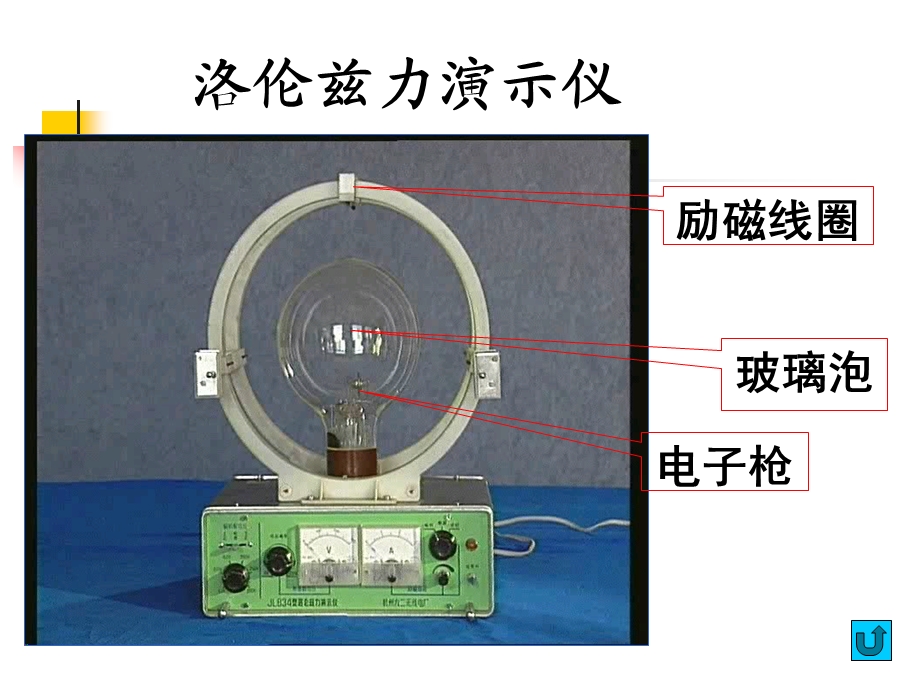 六节带电粒子在匀强磁场中运动.ppt_第2页