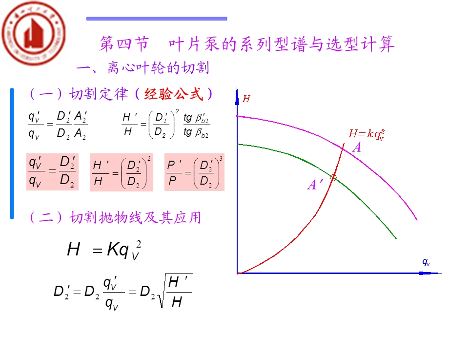 四节叶片泵系列型谱与选型计算.ppt_第1页