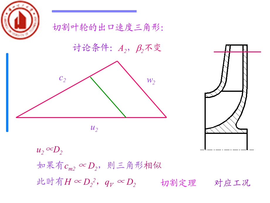 四节叶片泵系列型谱与选型计算.ppt_第2页