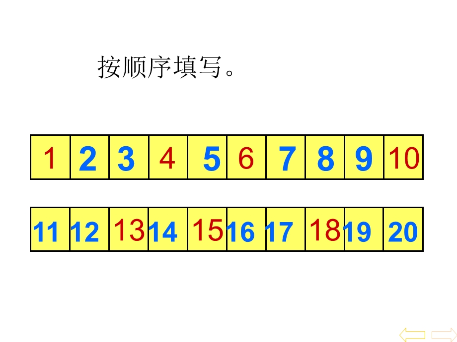 100以内数的顺序百数图.ppt_第3页