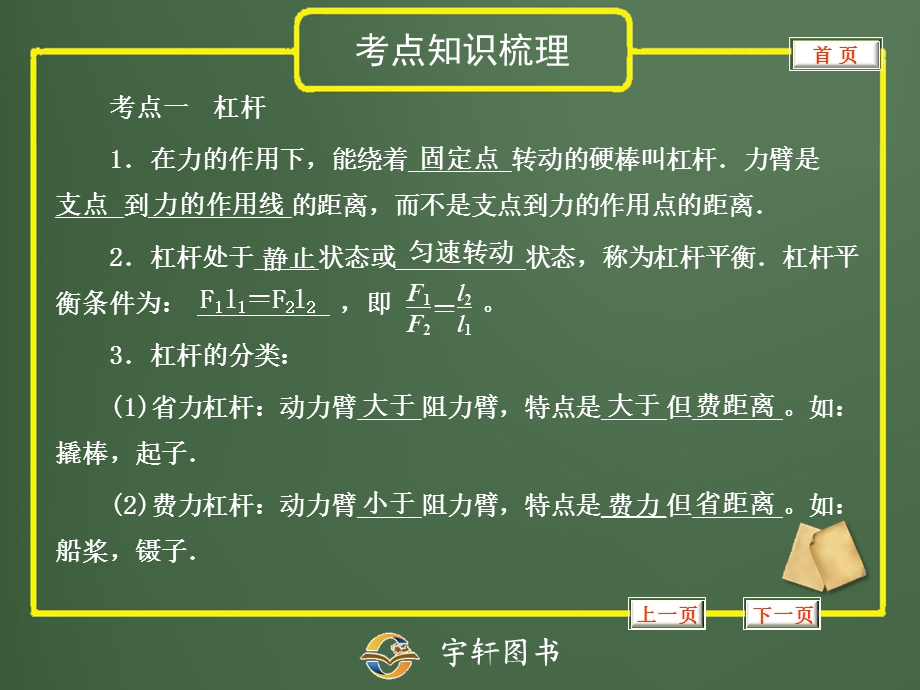 2013中考专题23简单机械.ppt_第3页