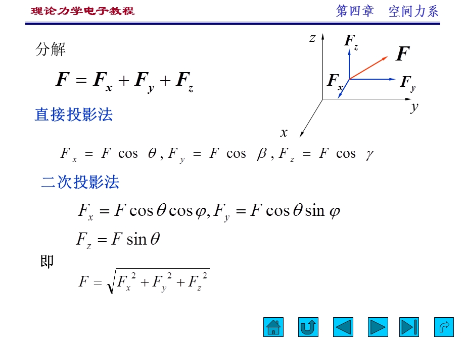 四章节空间力系.ppt_第3页