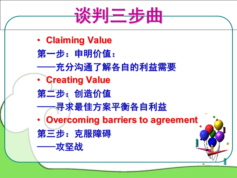 商务谈判(过程和策略).ppt_第2页