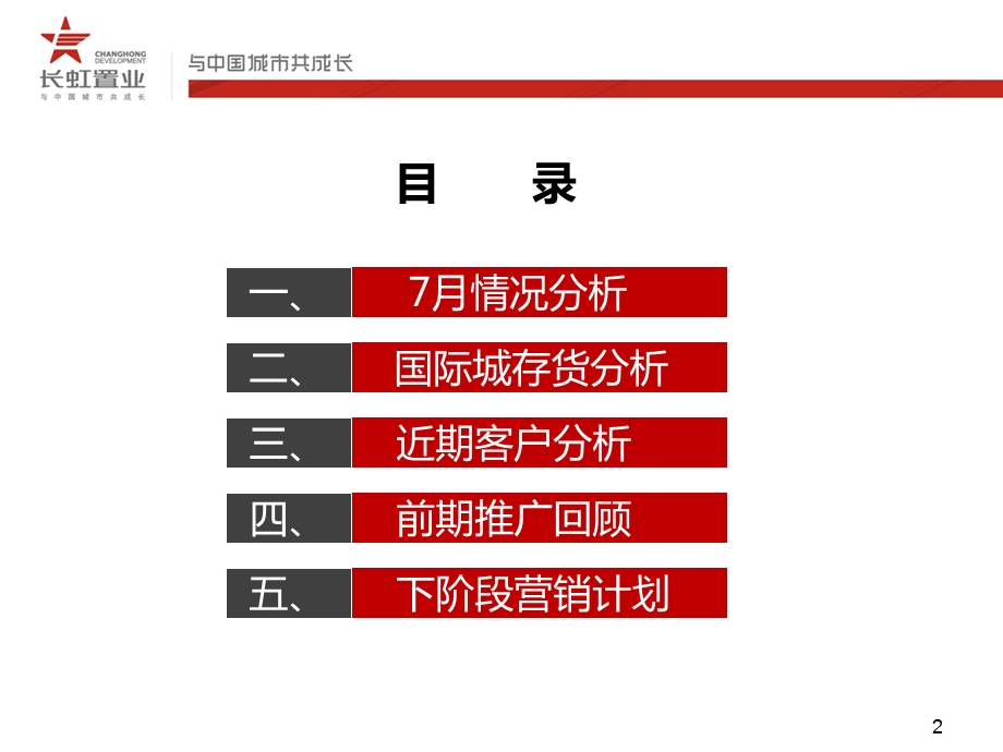 8月12月辽宁省长虹国际城营销策划报告53页.ppt_第2页