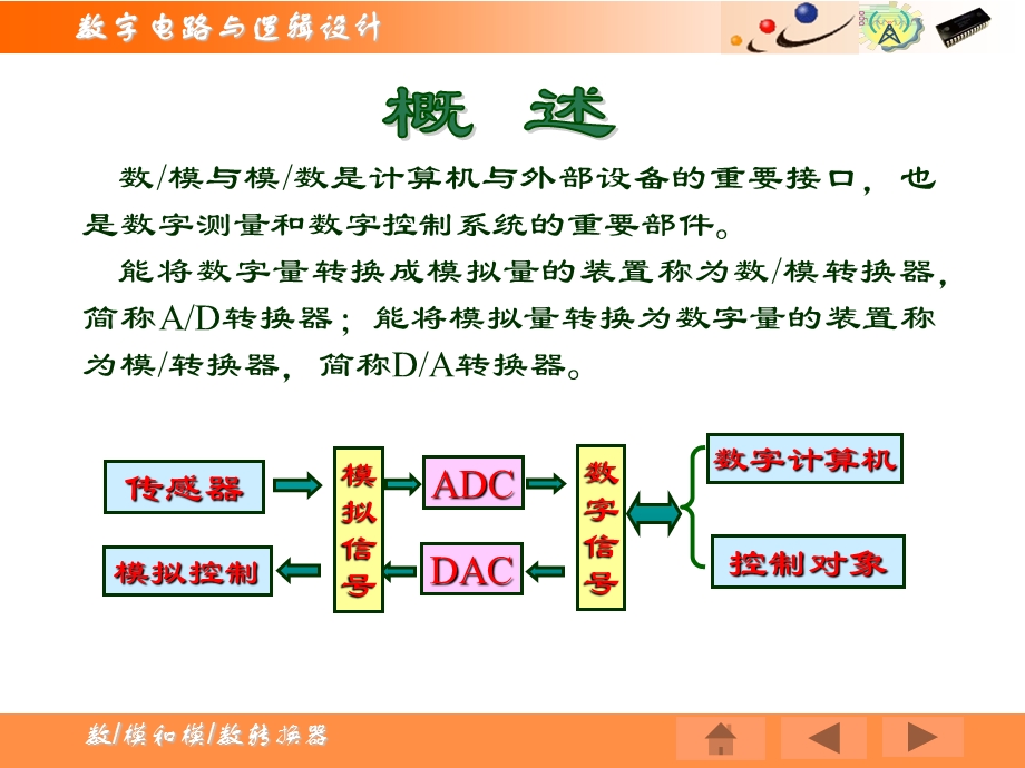 数模转换器DAC.ppt_第3页