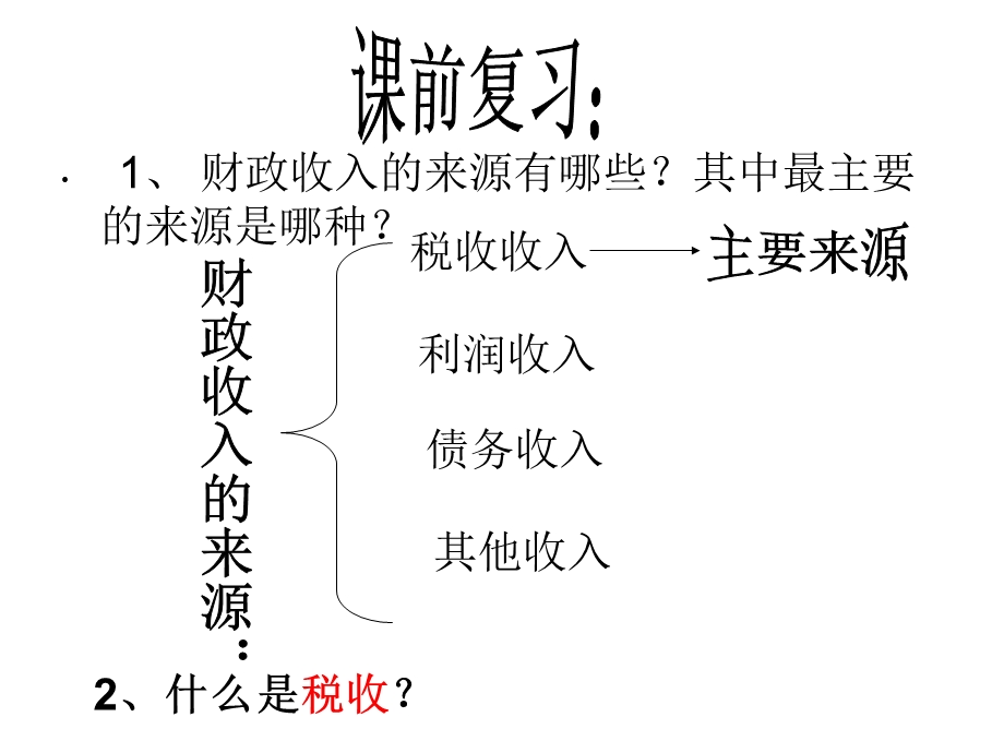 经济生活征税和纳税PPT(共22张PPT).ppt_第1页