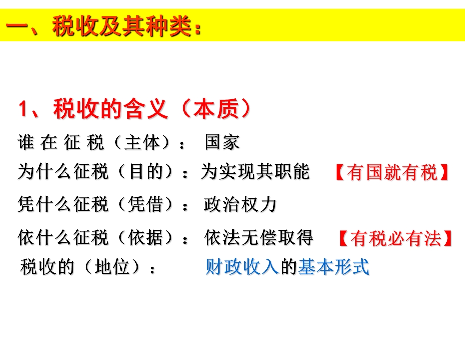 经济生活征税和纳税PPT(共22张PPT).ppt_第3页