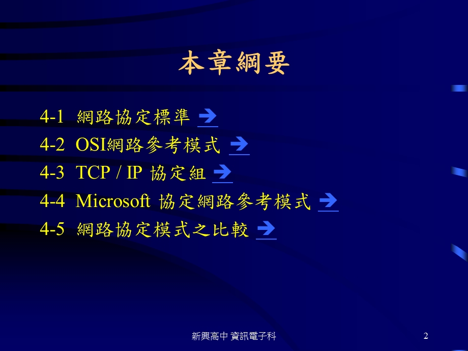 四章网路协定模式.ppt_第2页