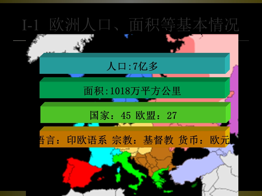 联合发展的欧洲.ppt_第1页