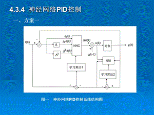 神经网络PID控制.ppt