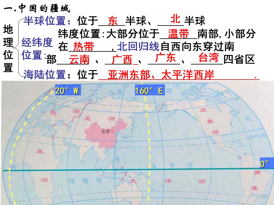 中国疆域和行政区划(NXPowerLite).ppt_第2页