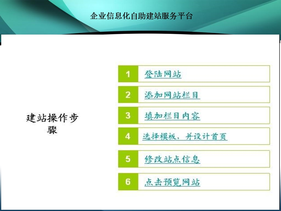 自助建站操作手册.ppt_第2页