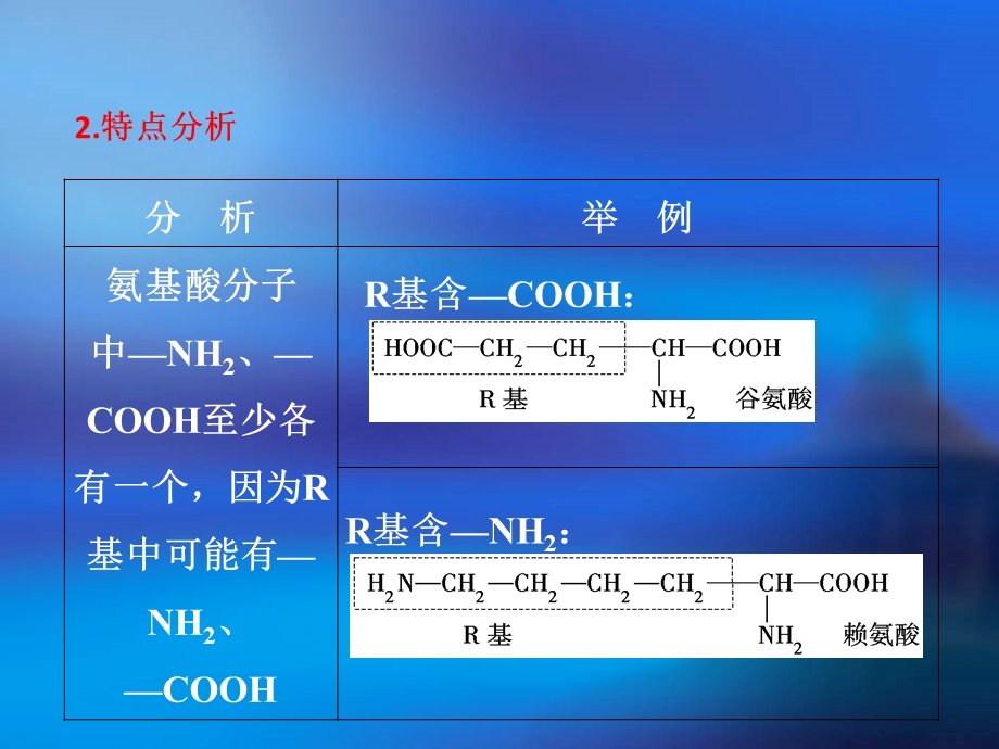 生命的主要承担者蛋白质.ppt_第3页