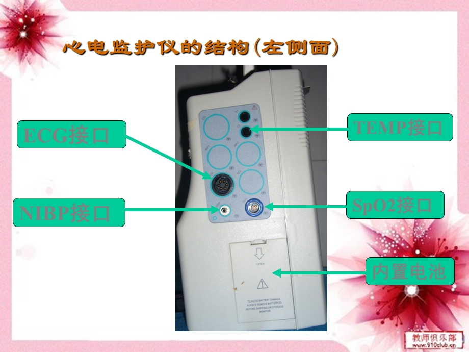 迈瑞监护仪原理和应用.ppt_第3页