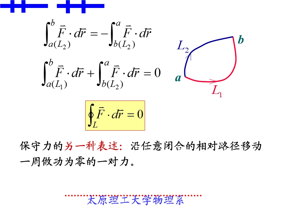 势能机械能守恒定律.ppt_第2页