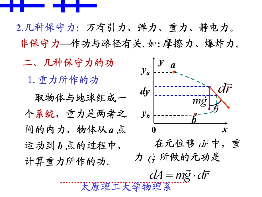 势能机械能守恒定律.ppt_第3页