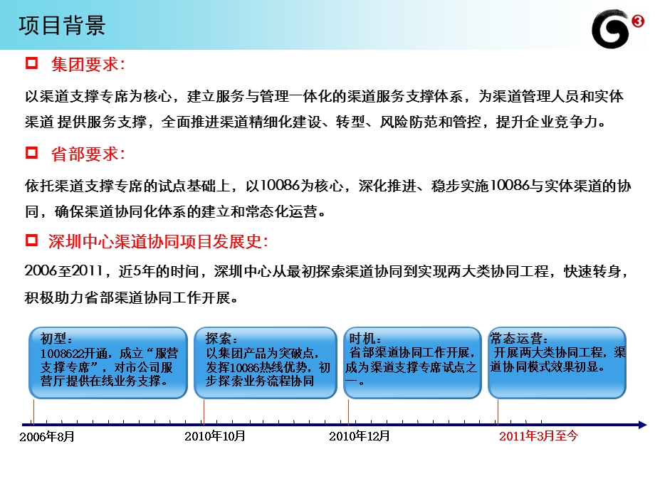 深圳中心人工与实体渠道协同工作汇报(V3.0).ppt_第3页