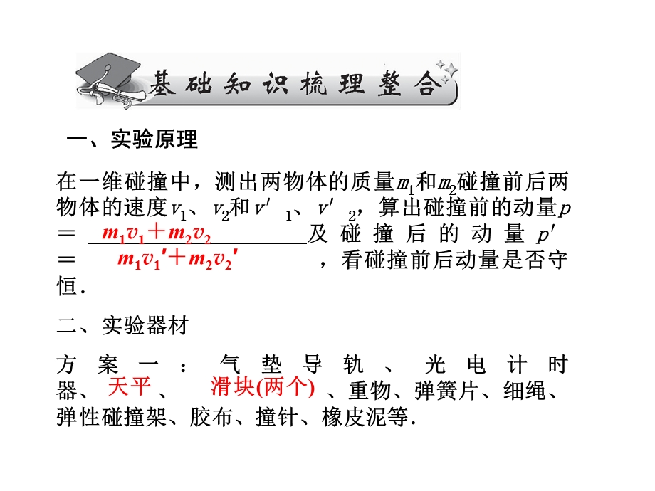 实验：验证动量守恒定律.ppt_第2页