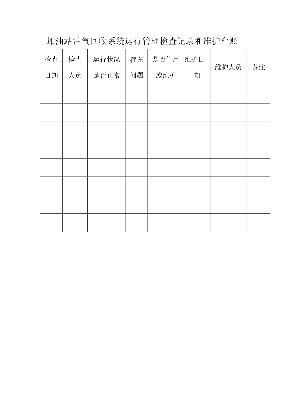 加油站油气回收治理设施日常管理制度及检查维护台账(模板).docx_第3页