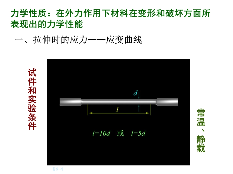 应力应变曲线材料力学.ppt_第2页