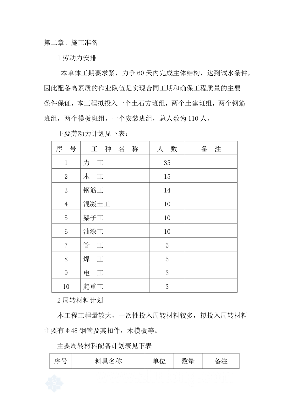 wo某市水厂混合絮凝池、沉淀池施工方案.doc_第2页