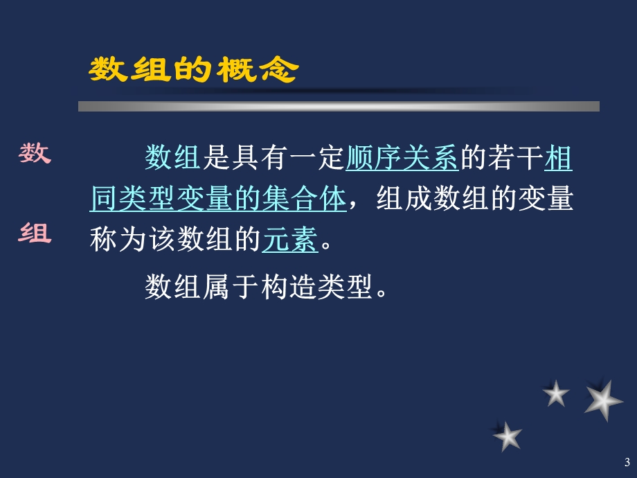 C语言程序设计课件第06章数组、指针与字符串.ppt_第3页