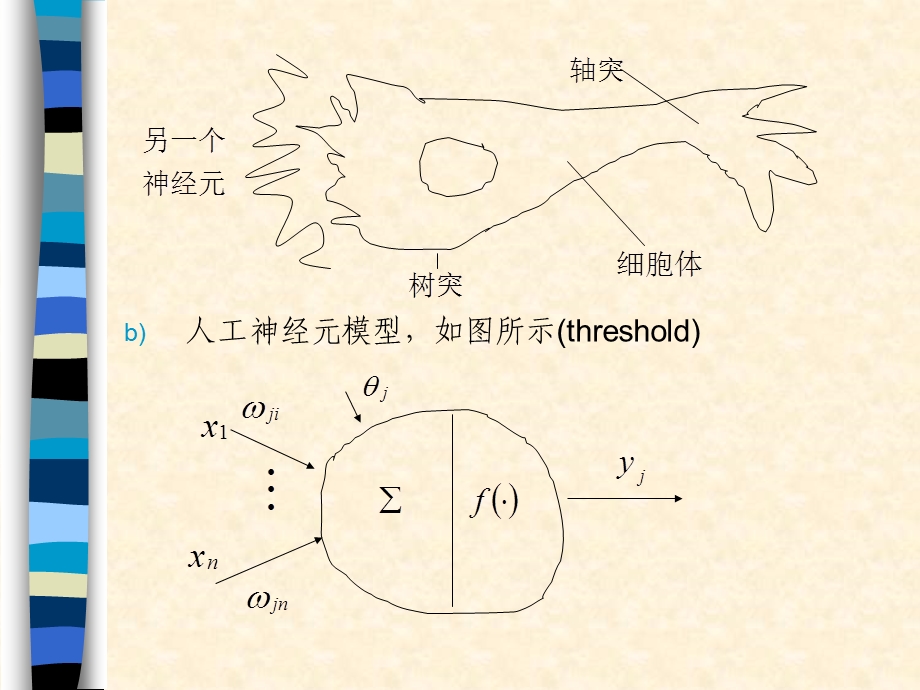 六章人工神经网络模型.ppt_第2页