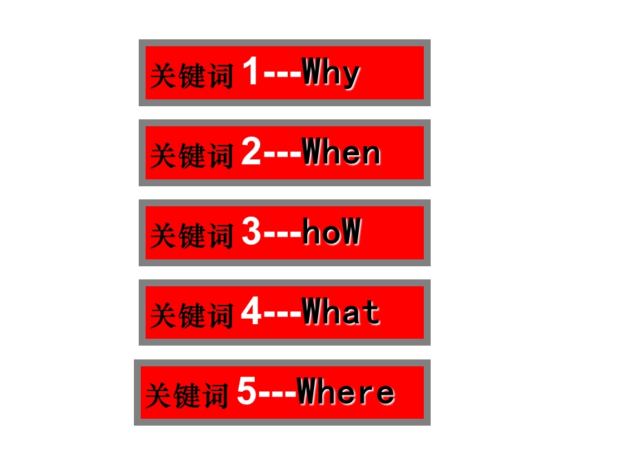 投资理财的五个W.ppt_第1页