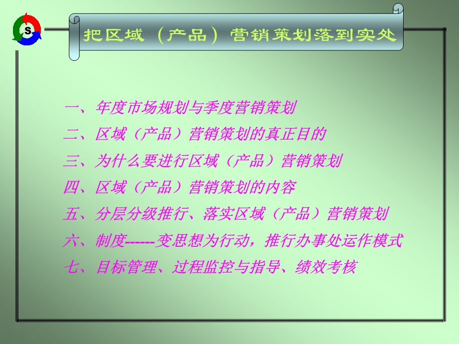 营销业务管理 【ppt课件】.ppt_第3页