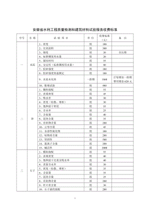 安徽省水利工程质量检测和建筑材料试验服务收费标准1115.doc