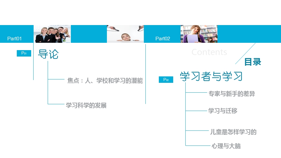 HM—人是如何学习的.ppt_第2页