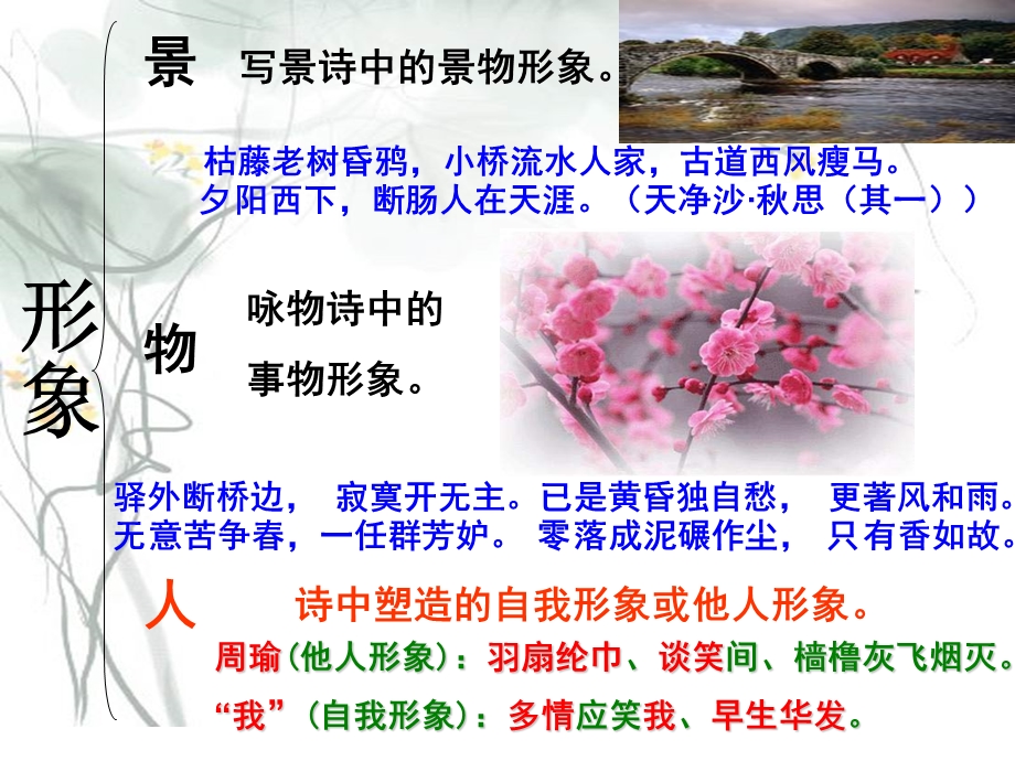 鉴赏诗歌的人物形象.ppt_第3页