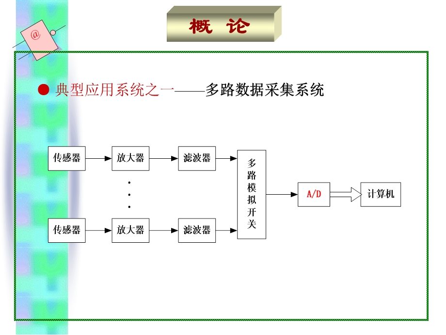 数电第七章数模和模数转换.ppt_第3页