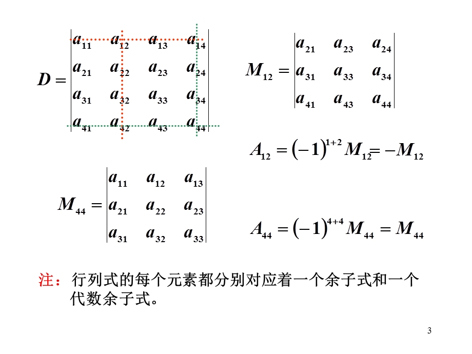 行列式按行列展开.ppt_第3页