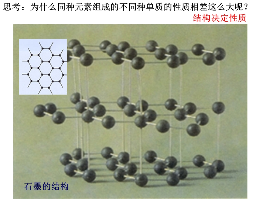 同素异形体同分异构现象.ppt_第3页