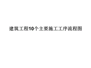 建筑工程10个主要施工工序流程图.ppt