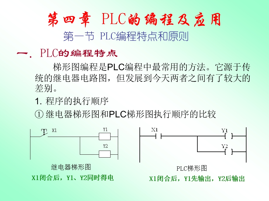 四章PLC的编程及应用.ppt_第1页