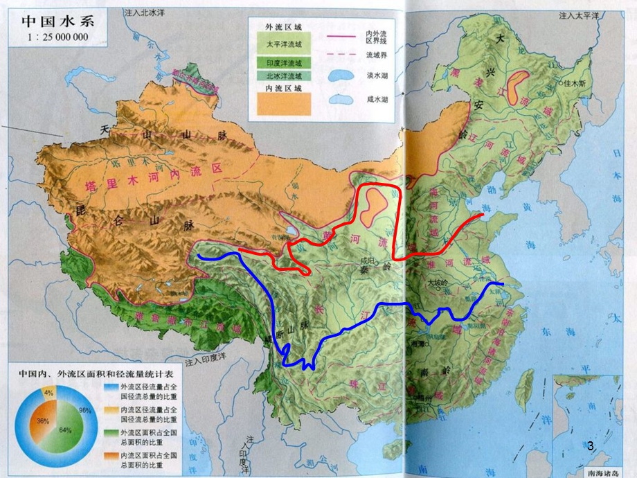 水文学的一般概念与水文测验.ppt_第3页